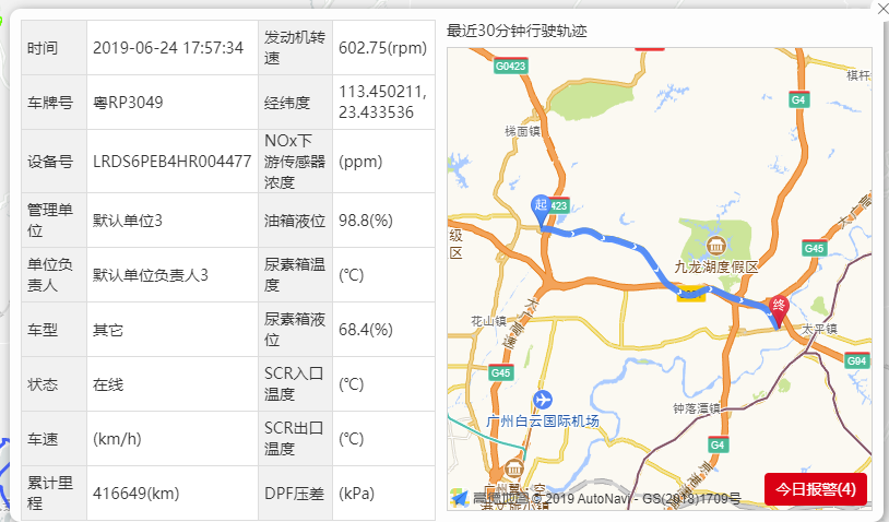 轨迹分析