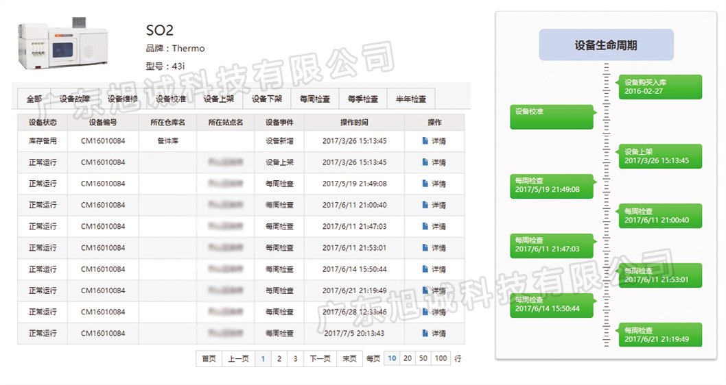 设备信息管理