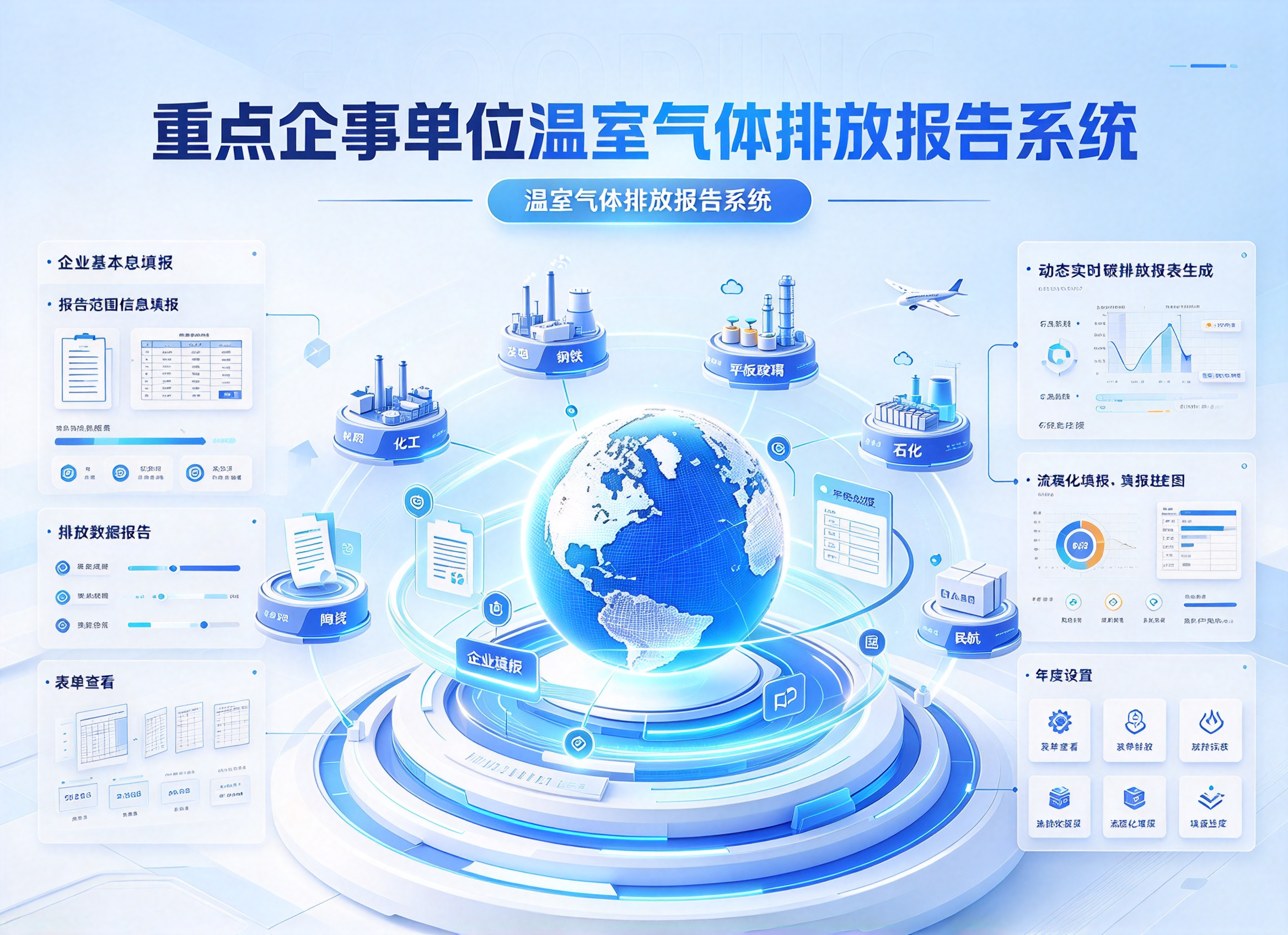 重点企事单位温室气体排放报告系统